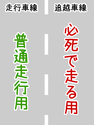 関西の高速道路の走り方 ヤスコライダー ブログ