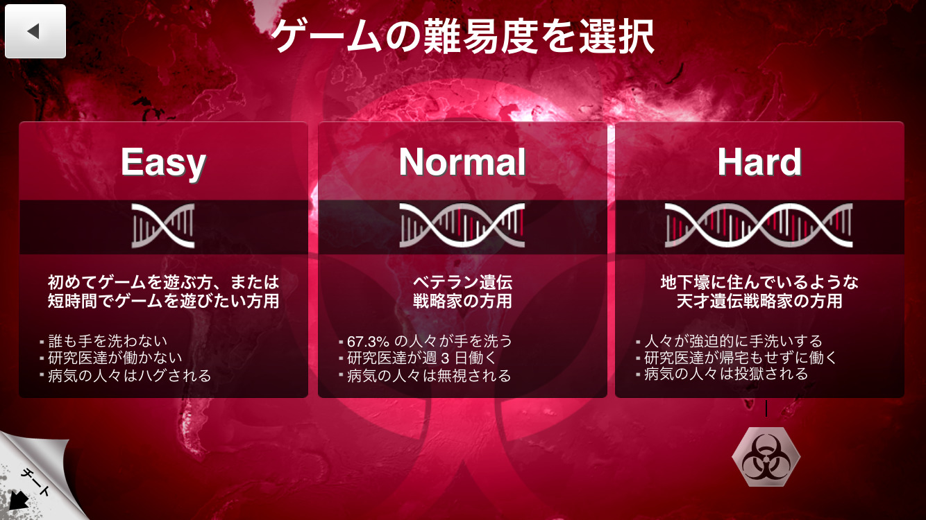 株式 攻略 会社 病 伝染 Plague Inc