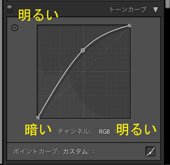 F-02