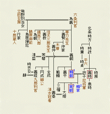 イメージ 4