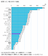 ���Ф���