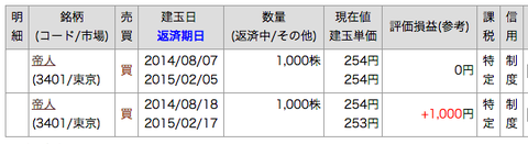 名称未設定