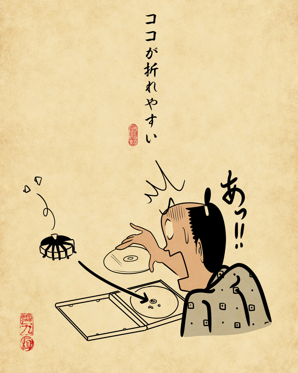 懐かしのCDあるあるでござる : 山田全自動のあるある日記 Powered by