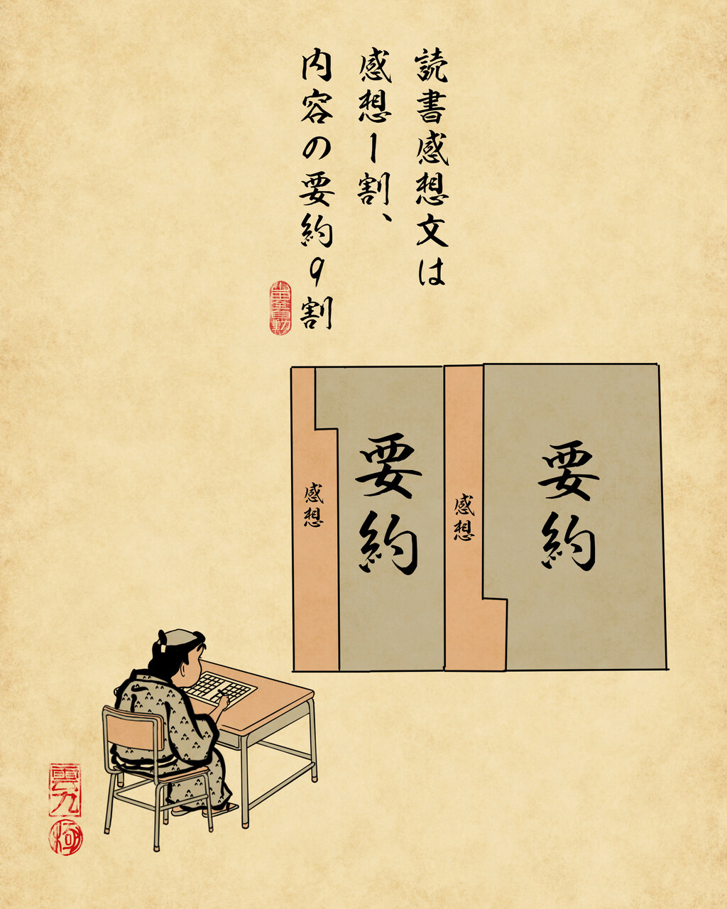 読書感想文あるあるでござる 山田全自動のあるある日記 Powered By ライブドアブログ 読書感想文あるあるでござる 山田全自動のあるある日記 Powered By ライブドアブログ