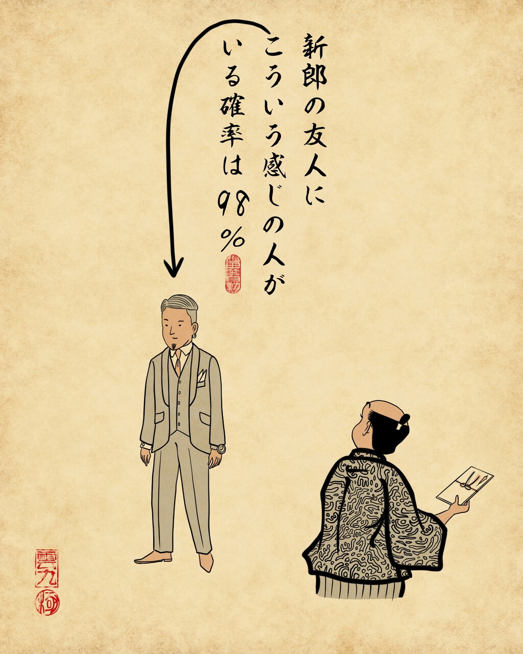 結婚式あるある 山田全自動のあるある日記 Powered By ライブドアブログ
