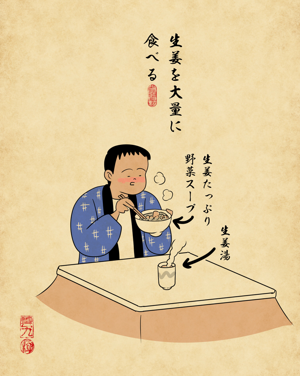 昔の風邪の治し方あるあるでござる : 山田全自動のあるある日記