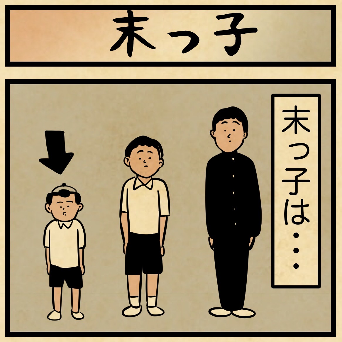 活動歴および当時の関連ビジュアル記録