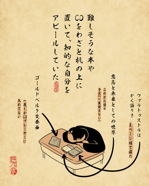 20250310学生時代の黒歴史9