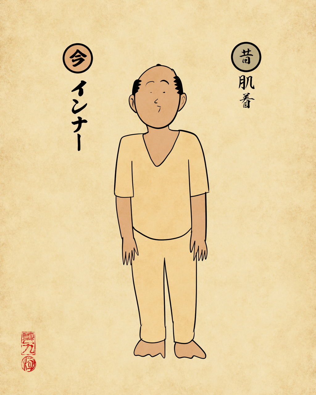 昔と名前が違うあるあるでござる : 山田全自動のあるある日記 Powered