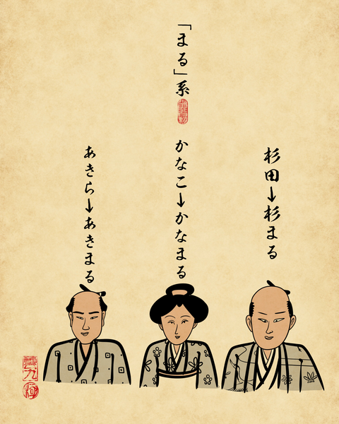 20260209あだ名8