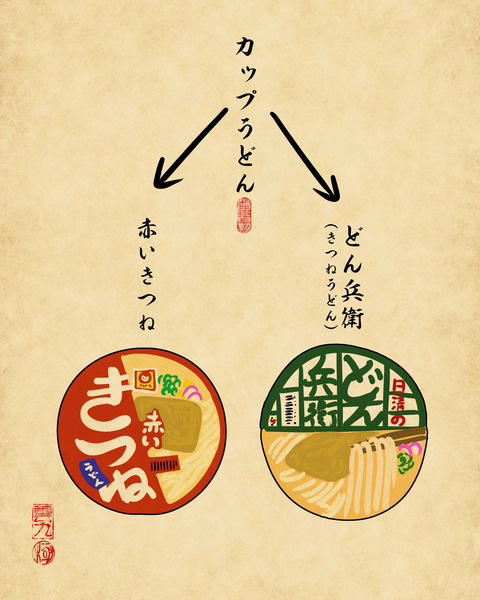 20240420どっち派1