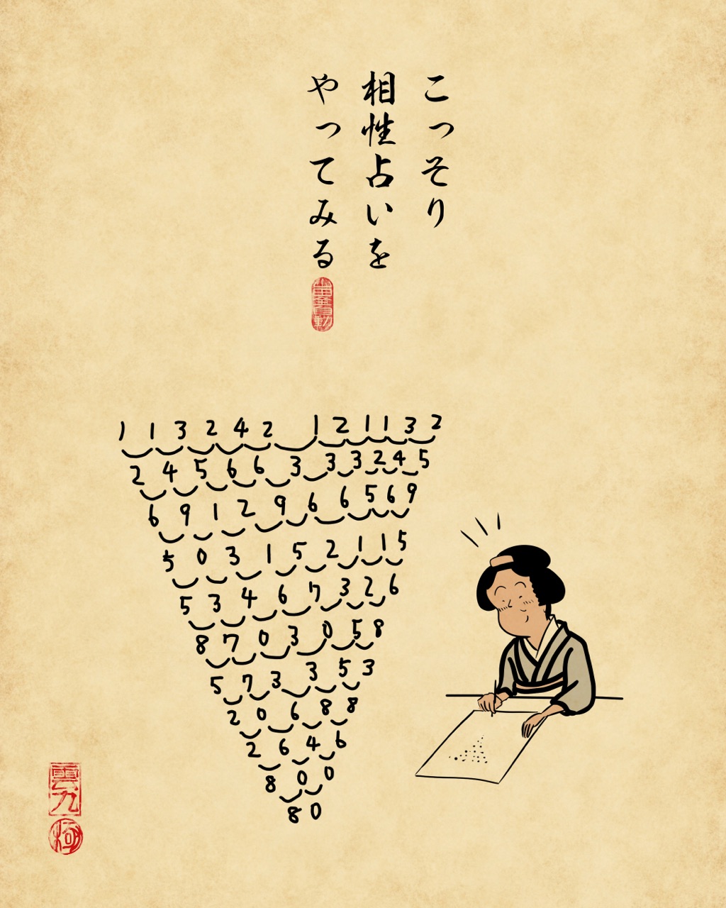 小学生の恋愛あるあるでござる 山田全自動のあるある日記 Powered By ライブドアブログ
