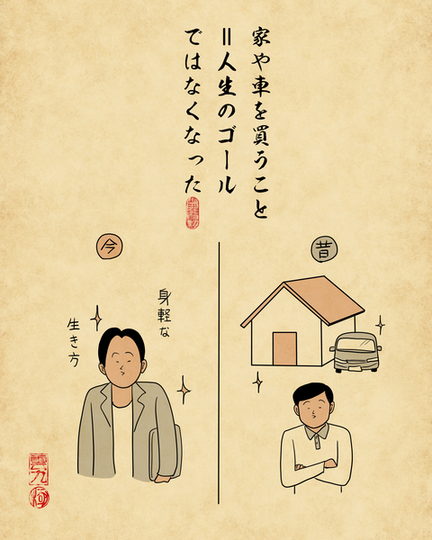20260414昔と変わった価値観5