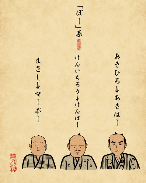 20260209あだ名4