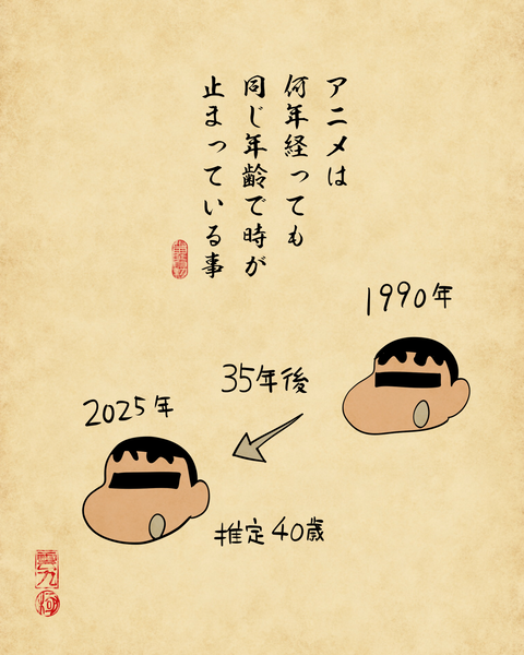 20250716子供ながらに気になっていた事9
