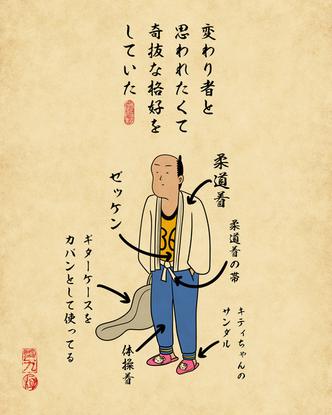 20250310学生時代の黒歴史8