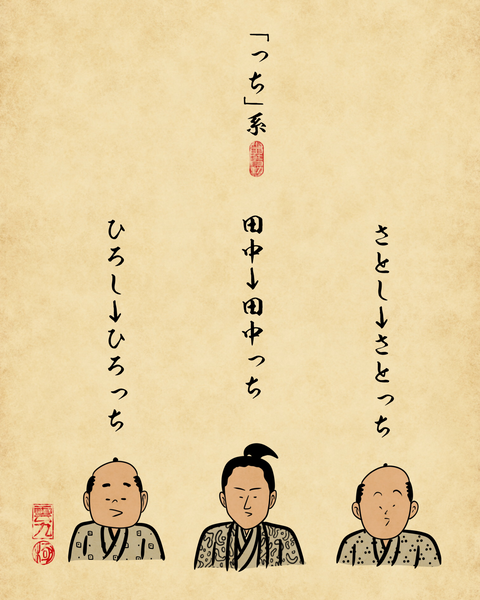 20260209あだ名1