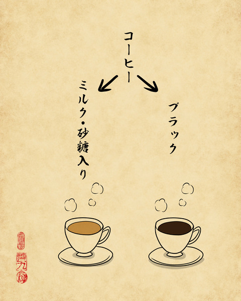 20250503どっち派かわかれるもの2