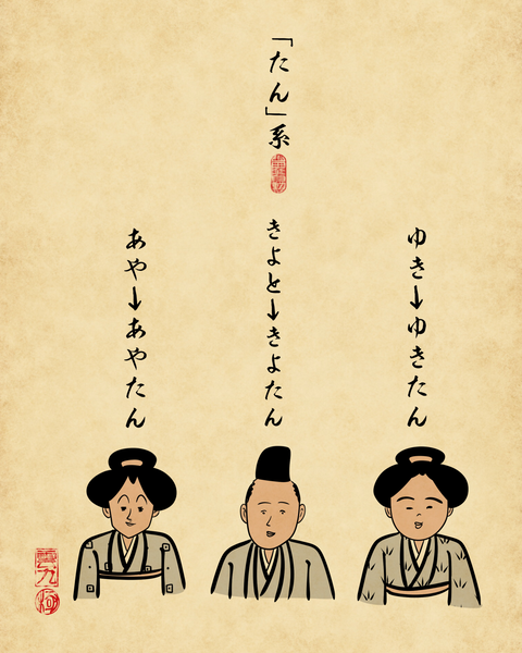 20260209あだ名7