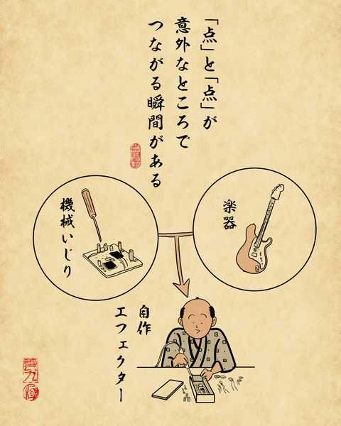 20260511多趣味な人4