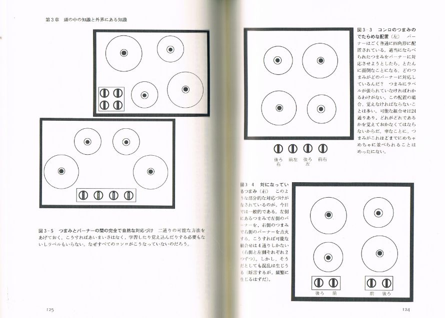 誰のためのデザイン 認知科学者のデザイン原論 ノイズ