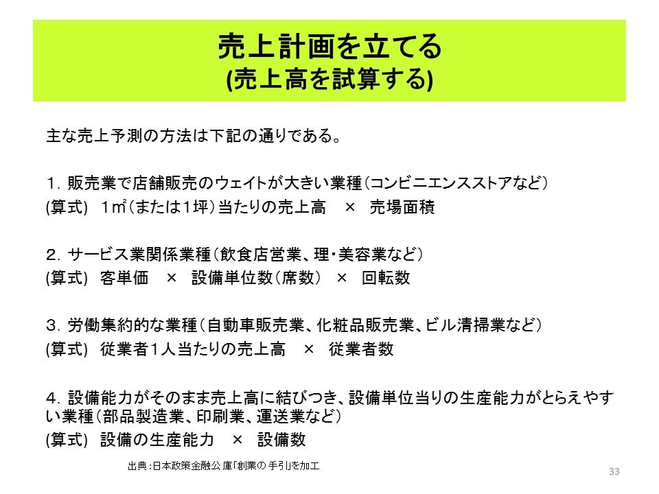 売上高を予測するのは簡単ではない いのち輝き塾 人が輝く 企業が輝く 地球が輝く