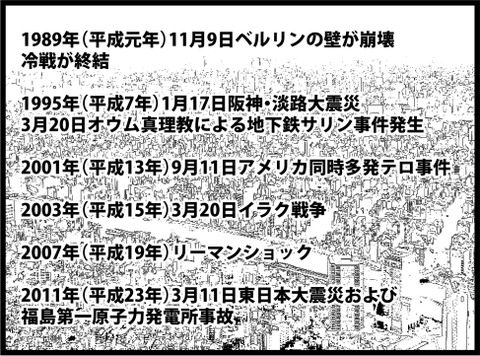 ちょぼ 3-6
