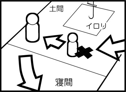 三毛別羆事件 9-3