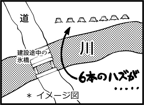 三毛別羆事件 5-23