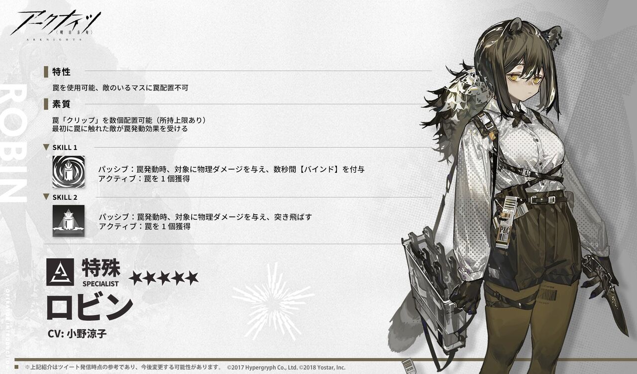 アクナイ499日目 ブービートラップとアライグマ 鍋蓋遅報 ドルフロ アクナイ他