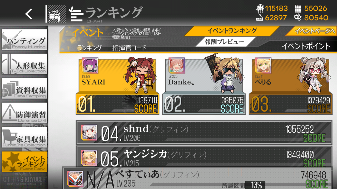 ドルフロ873日目 やる気が出ない 鍋蓋遅報 ドルフロ アクナイ他 ドルフロ873日目 やる気が出ない 鍋蓋遅報 ドルフロ アクナイ他