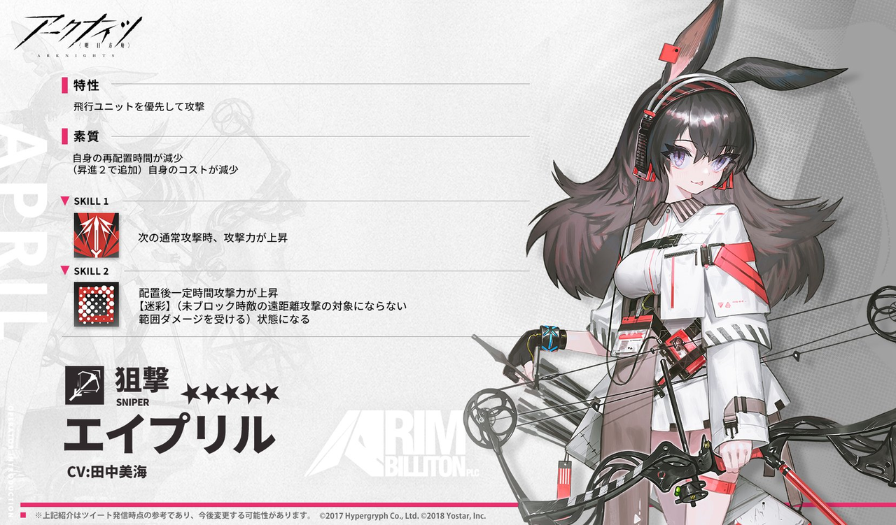 鍋蓋遅報 ドルフロ アクナイ他 鍋蓋遅報 ドルフロ アクナイ他