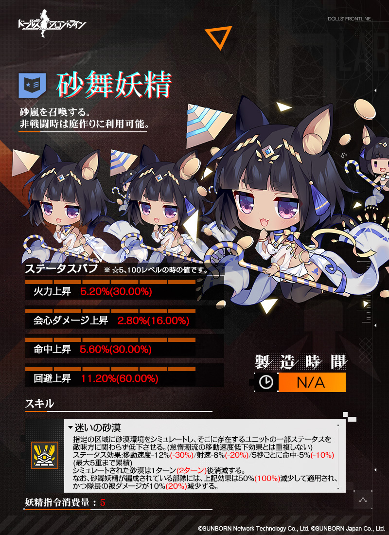 ドルフロ1260日目 3つのランキングステージ 鍋蓋遅報 ドルフロ アクナイ他