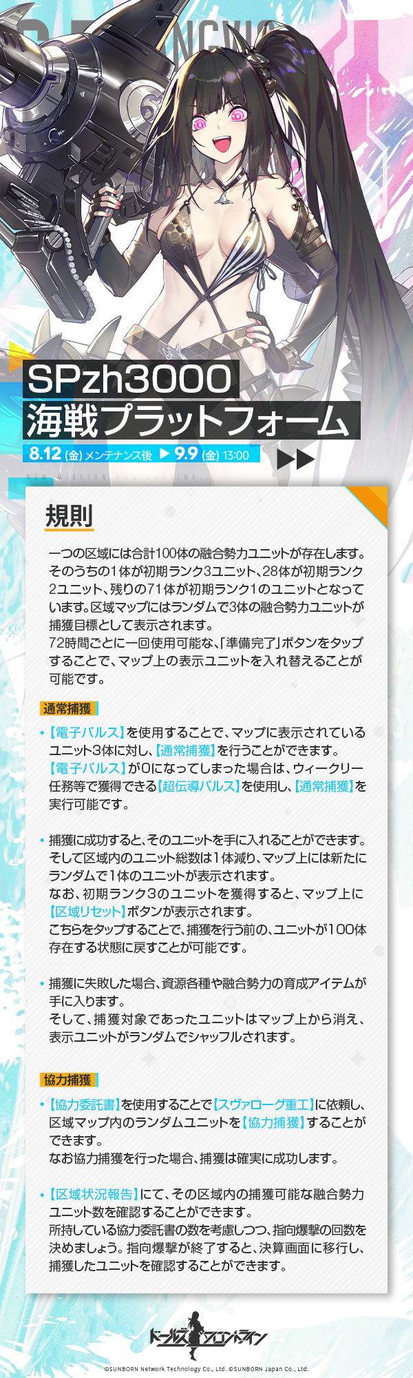 ドルフロ1465日目 海に来たアーキテクト 鍋蓋遅報 ドルフロ アクナイ他