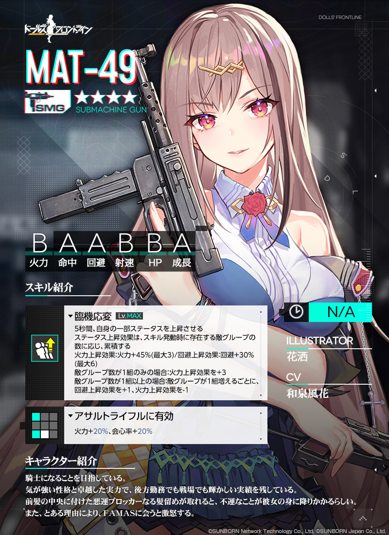 ドルフロ1079日目 誠意 鍋蓋遅報 ドルフロ アクナイ他