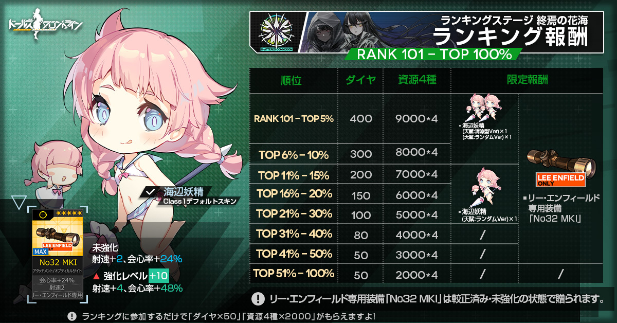 ドルフロ965日目 津波を起こすドローン 鍋蓋遅報 ドルフロ アクナイ他 ドルフロ965日目 津波を起こすドローン 鍋蓋遅報 ドルフロ アクナイ他