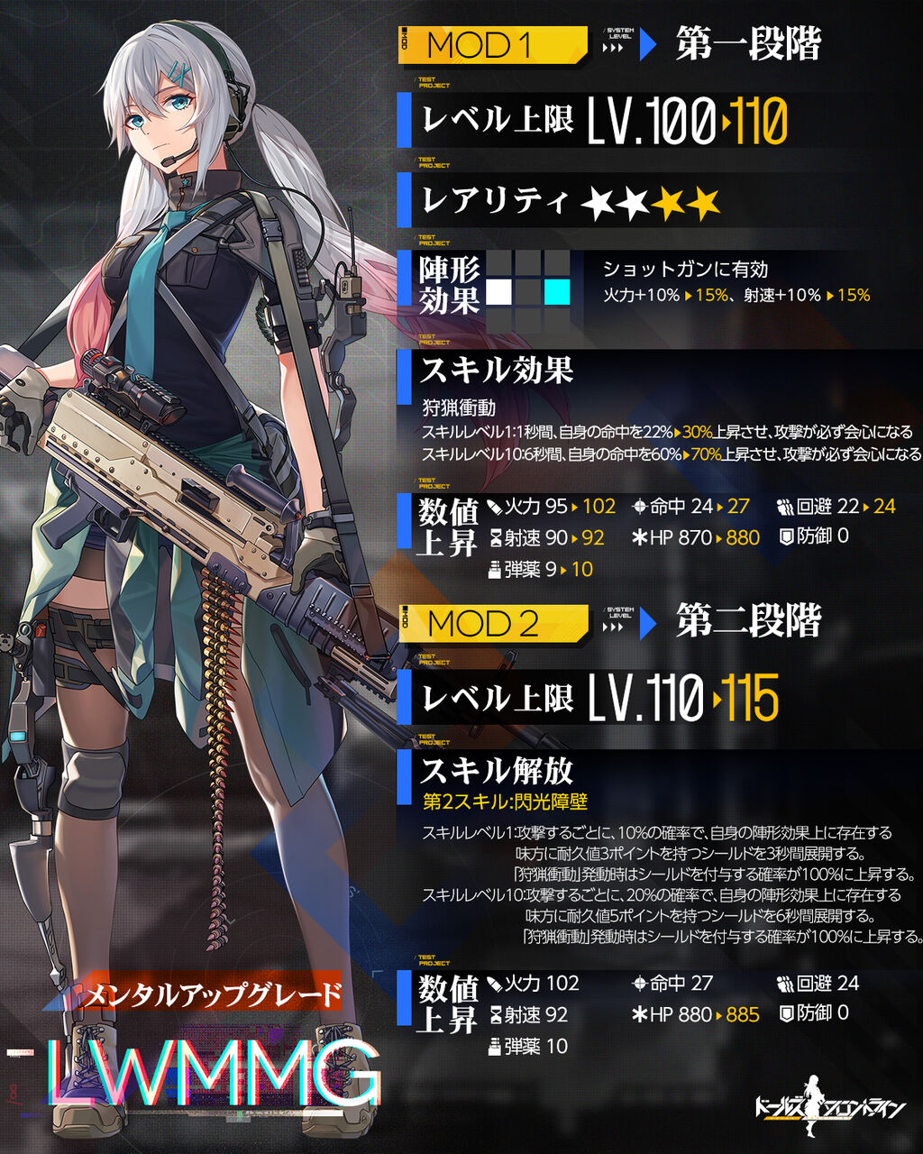 ドルフロ9日目 痴女フロ万歳 鍋蓋遅報 ドルフロ アクナイ他 ドルフロ9日目 痴女フロ万歳 鍋蓋遅報 ドルフロ アクナイ他