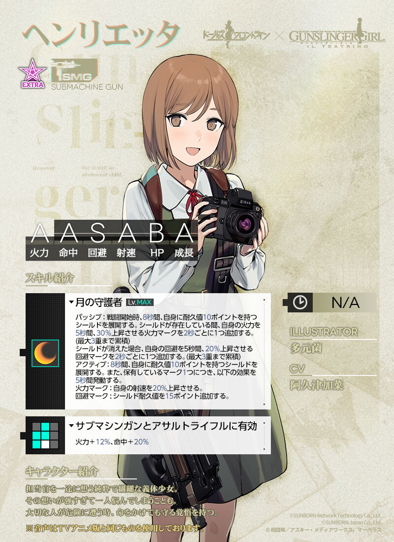 ドールズフロントライン 鍋蓋遅報 ドルフロ アクナイ他 ドールズフロントライン 鍋蓋遅報 ドルフロ アクナイ他