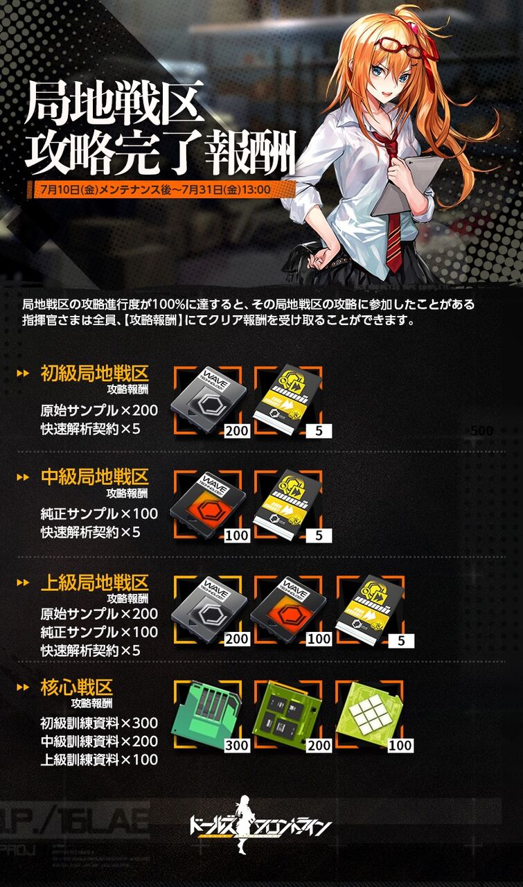 ドルフロ706日目 強化したら弱くなる事件 鍋蓋遅報 ドルフロ アクナイ他 ドルフロ706日目 強化したら弱くなる事件 鍋蓋遅報 ドルフロ アクナイ他