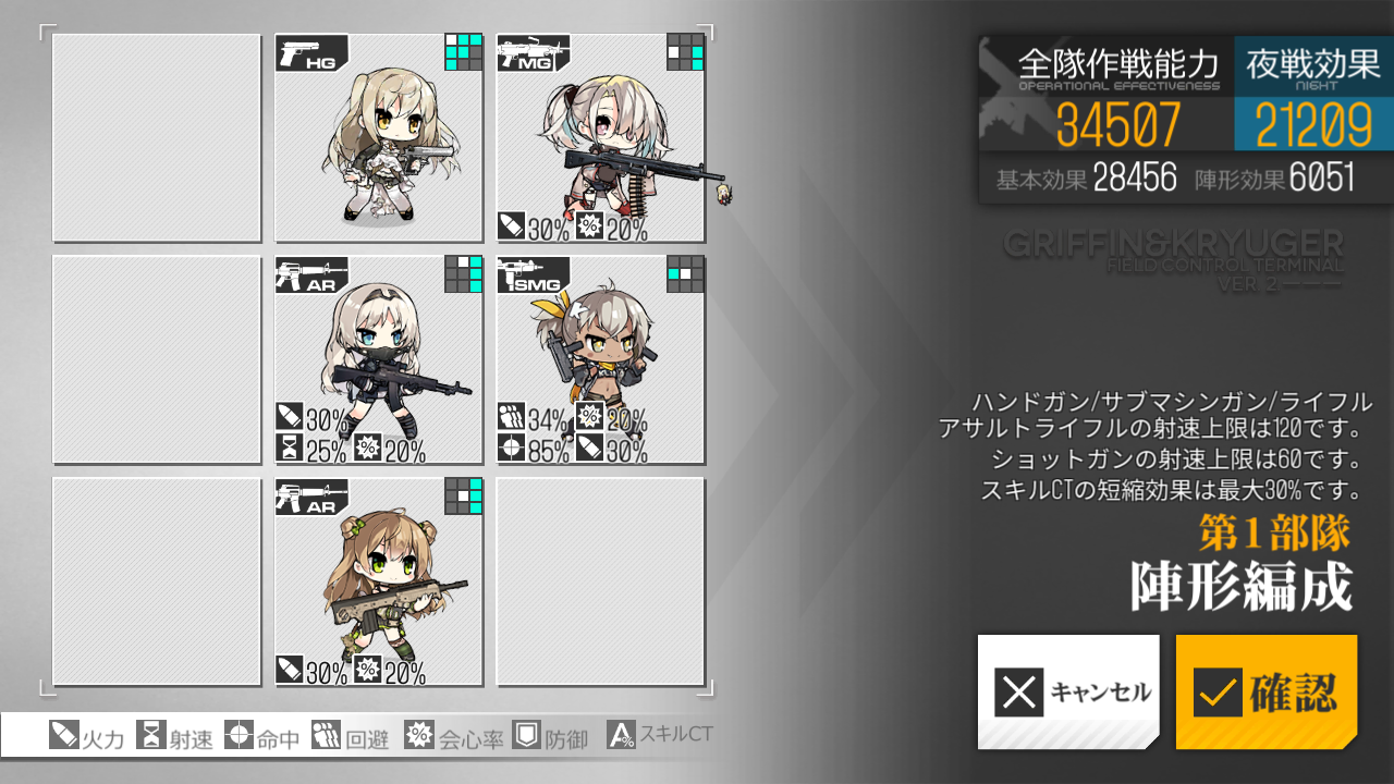 ドルフロ11日目 編成し忘れ 鍋蓋遅報 ドルフロ アクナイ他