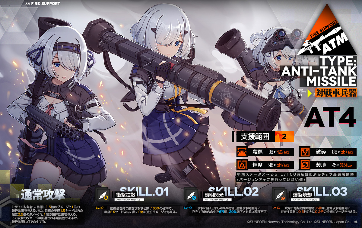 ドルフロ1015日目 2種類のランキング 鍋蓋遅報 ドルフロ アクナイ他 ドルフロ1015日目 2種類のランキング 鍋蓋遅報 ドルフロ アクナイ他