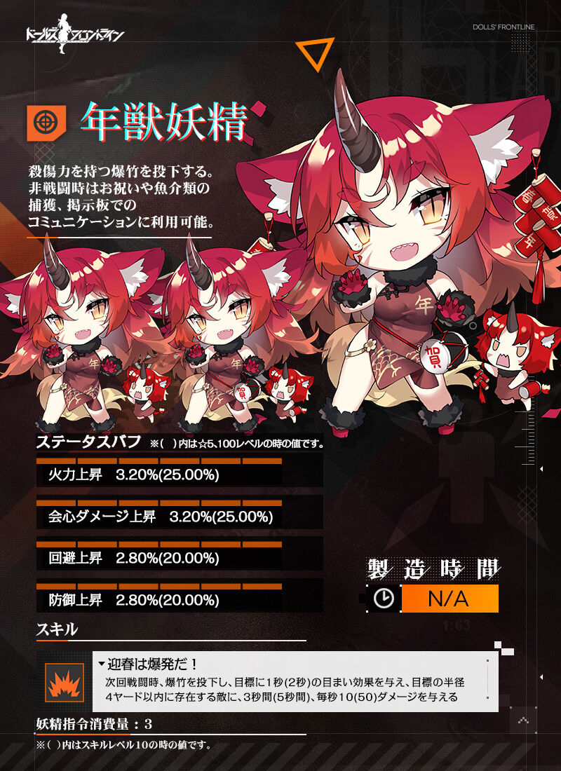 ドルフロ847日目 爆竹を投げる年獣 鍋蓋遅報 ドルフロ アクナイ他