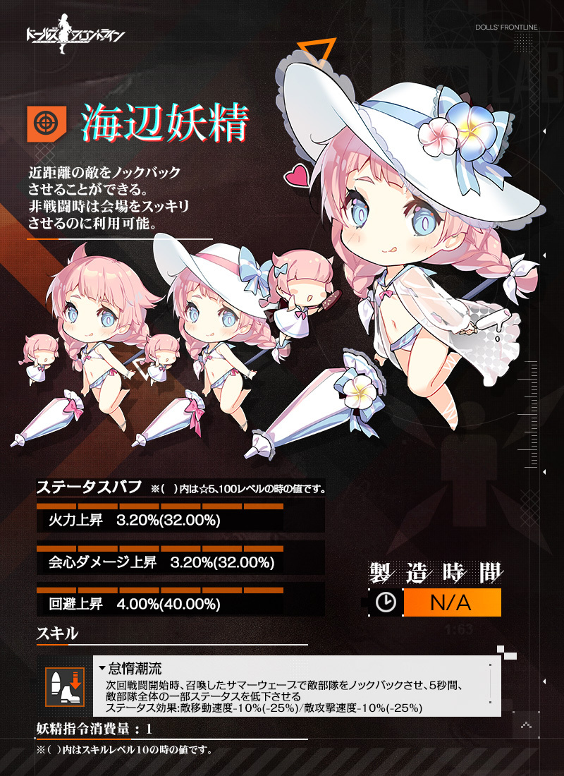 ドルフロ965日目 津波を起こすドローン 鍋蓋遅報 ドルフロ アクナイ他 ドルフロ965日目 津波を起こすドローン 鍋蓋遅報 ドルフロ アクナイ他