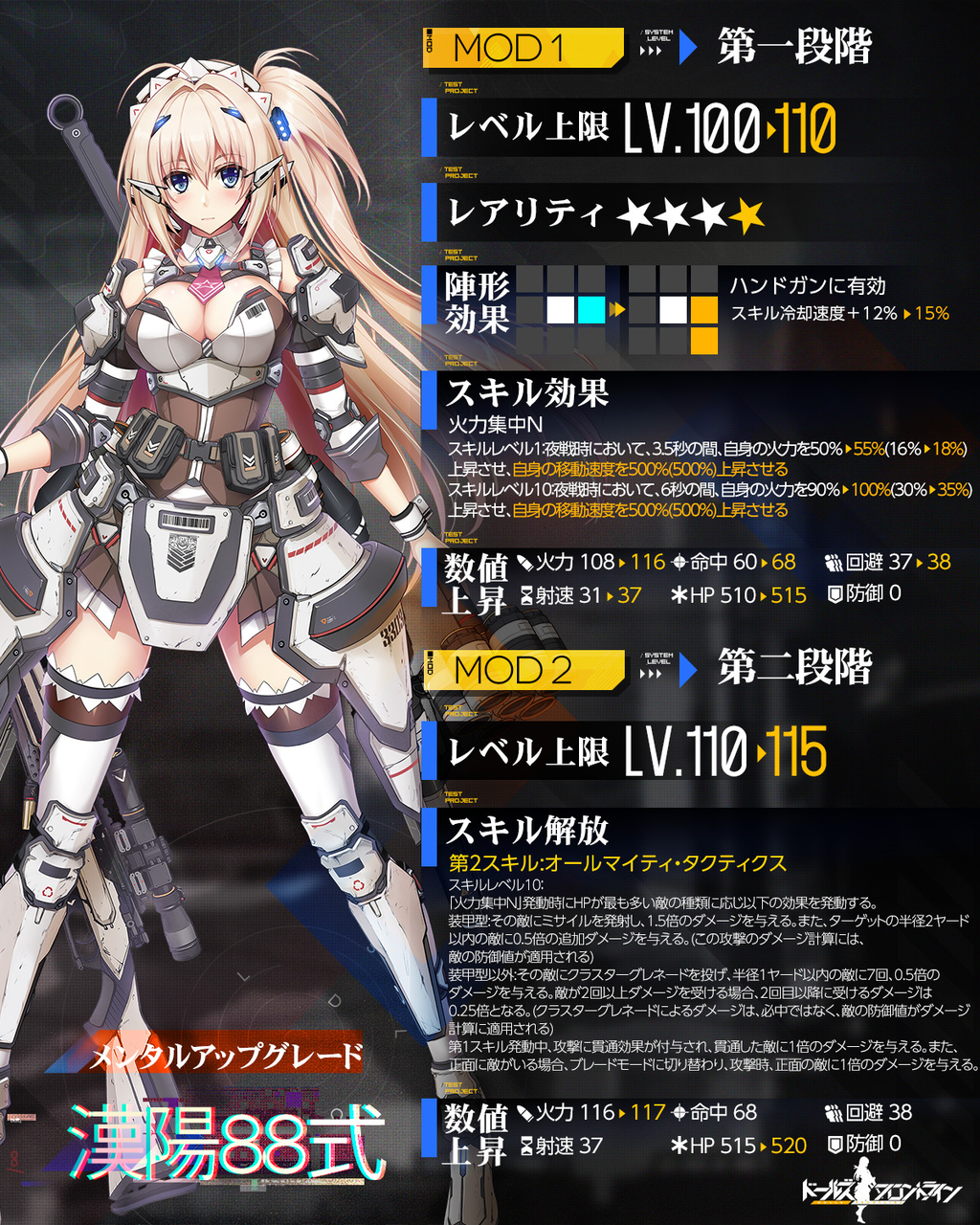 ドルフロ952日目 ただならぬ最終兵器感 鍋蓋遅報 ドルフロ アクナイ他 ドルフロ952日目 ただならぬ最終兵器感 鍋蓋遅報 ドルフロ アクナイ他