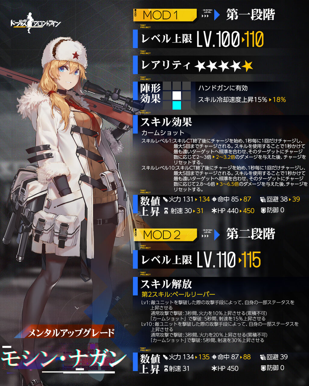 ドルフロ619日目 スコップは使わない 鍋蓋遅報 ドルフロ アクナイ他 ドルフロ619日目 スコップは使わない 鍋蓋遅報 ドルフロ アクナイ他