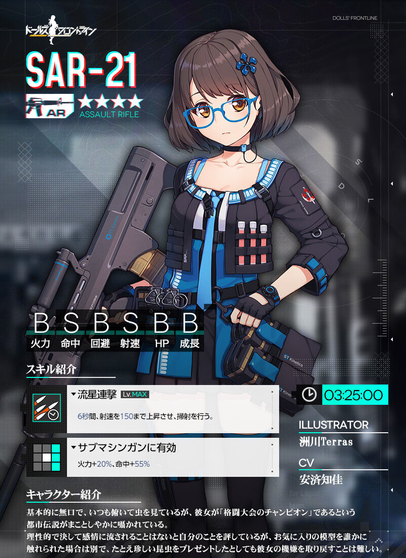 ドルフロ804日目 低レアaug 鍋蓋遅報 ドルフロ アクナイ他