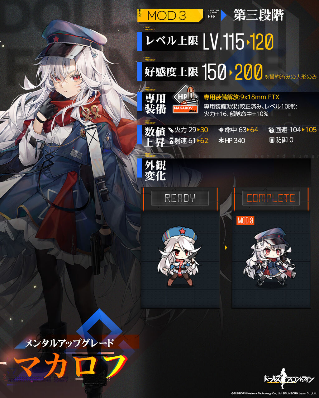 ドルフロ1547日目 下剋上のシルバーブレイズ 鍋蓋遅報 ドルフロ アクナイ他