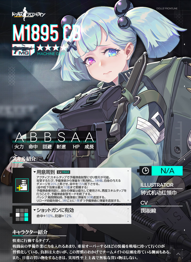 ドルフロ958日目 真 準備万端と砂漠の鷹 鍋蓋遅報 ドルフロ アクナイ他