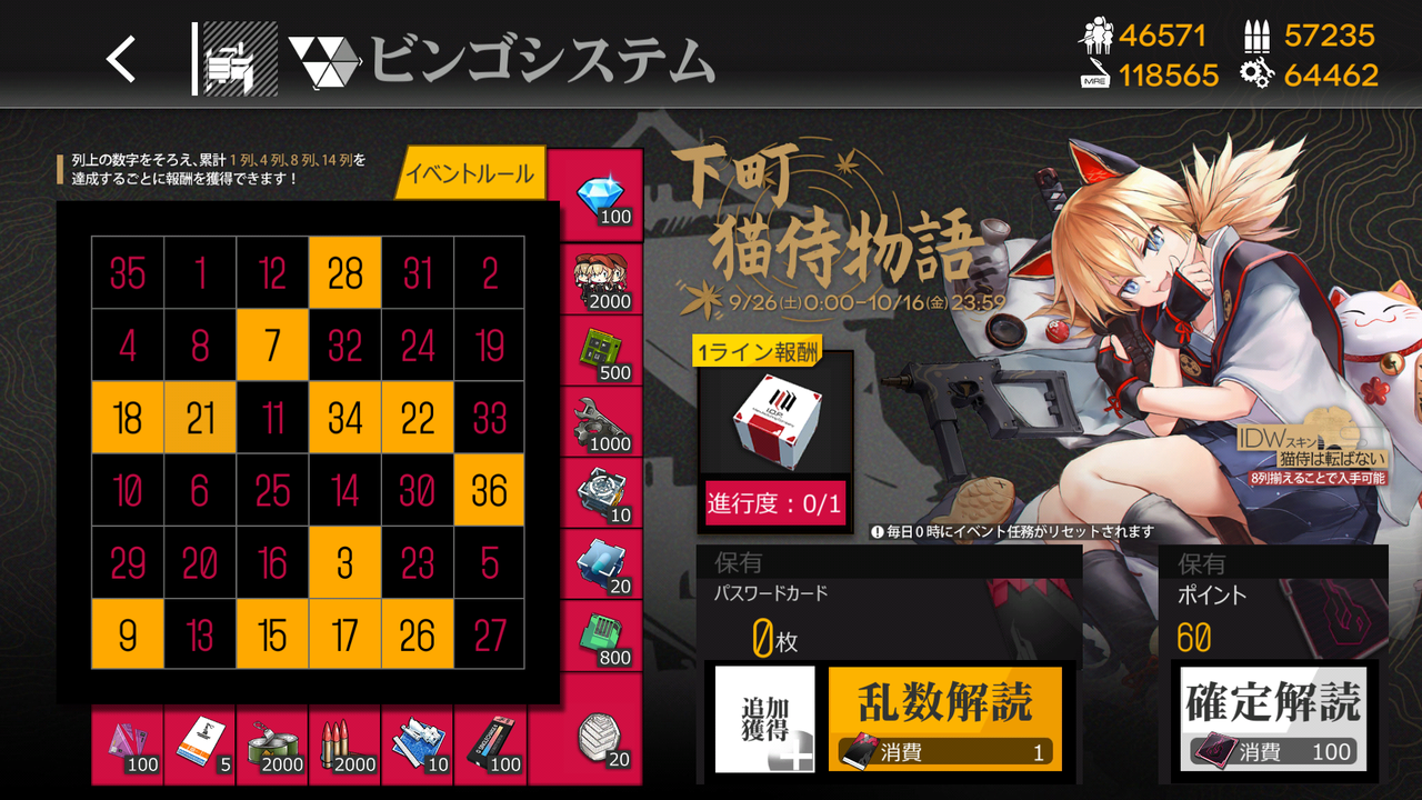 ドルフロ7日目 ビンゴ ドールズフロントライン 鍋蓋遅報 ドルフロ アクナイ他