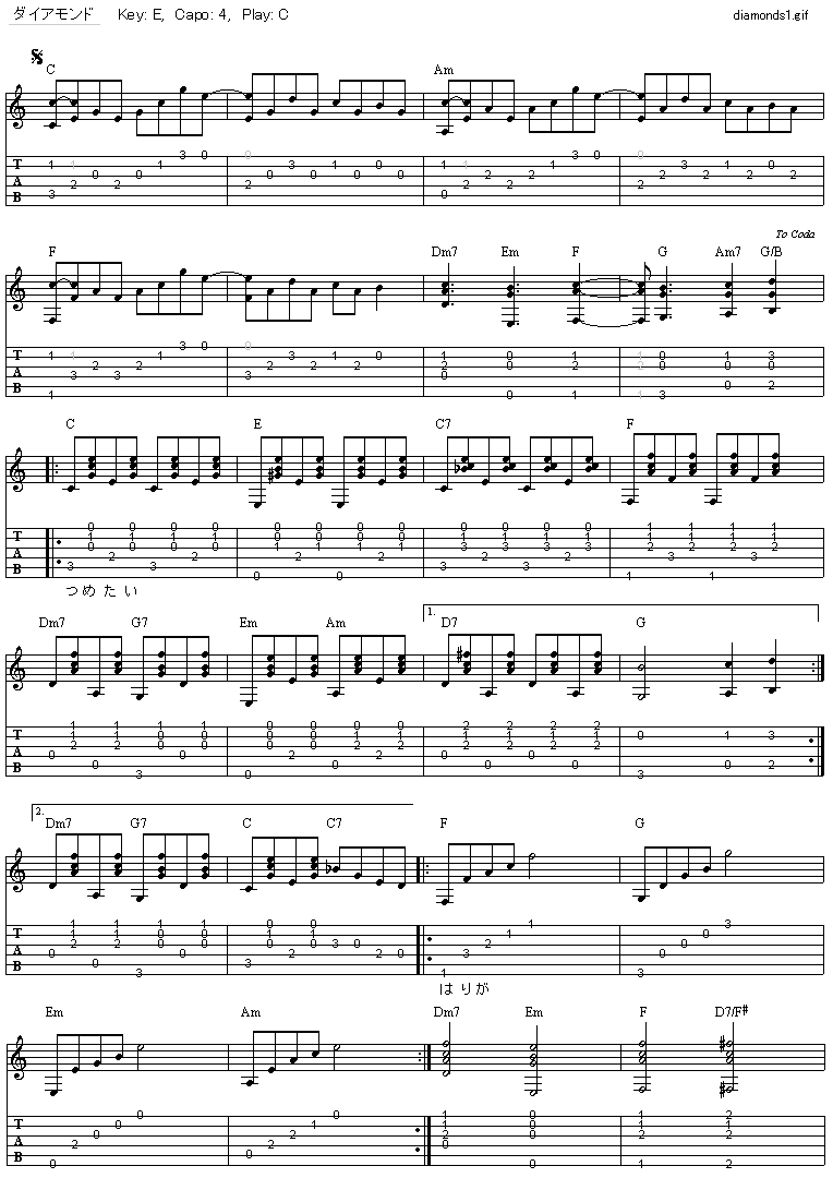 14年03月 ギター弾き語りタブ譜など